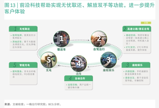 财商学院-电商行业品效合一:红猫/红京解析